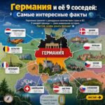 Германия и её 9 соседей: Путешествие без виз и границ!