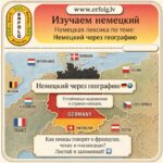 Язык — это зеркало истории!