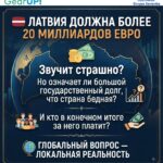💶 ЛАТВИЯ ДОЛЖНА БОЛЕЕ 20 МИЛЛИАРДОВ ЕВРО. ЗВУЧИТ ПУГАЮЩЕ?