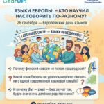 🌍🗣️ СОВСЕМ СКОРО — ЕВРОПЕЙСКИЙ ДЕНЬ ЯЗЫКОВ!