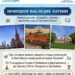 НЕМЕЦКОЕ НАСЛЕДИЕ ЛАТВИИ: ПУТЕШЕСТВИЕ ЧЕРЕЗ ВЕКА