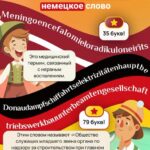 🧩🔤 СКОЛЬКО БУКВ МОЖЕТ ПОМЕСТИТЬСЯ В ОДНОМ СЛОВЕ?